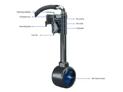 Electric Outboard Motor RIM Drive 2.5 Entry-Level